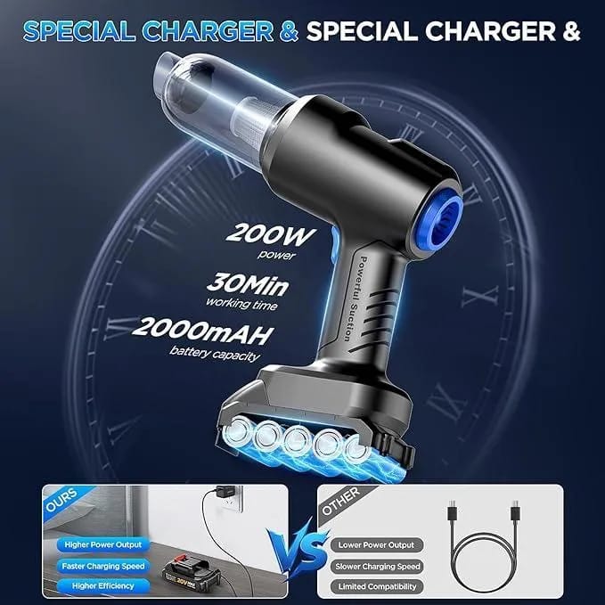 Rechargeable Handheld Car Vacuum Cleaner 20V Max Black